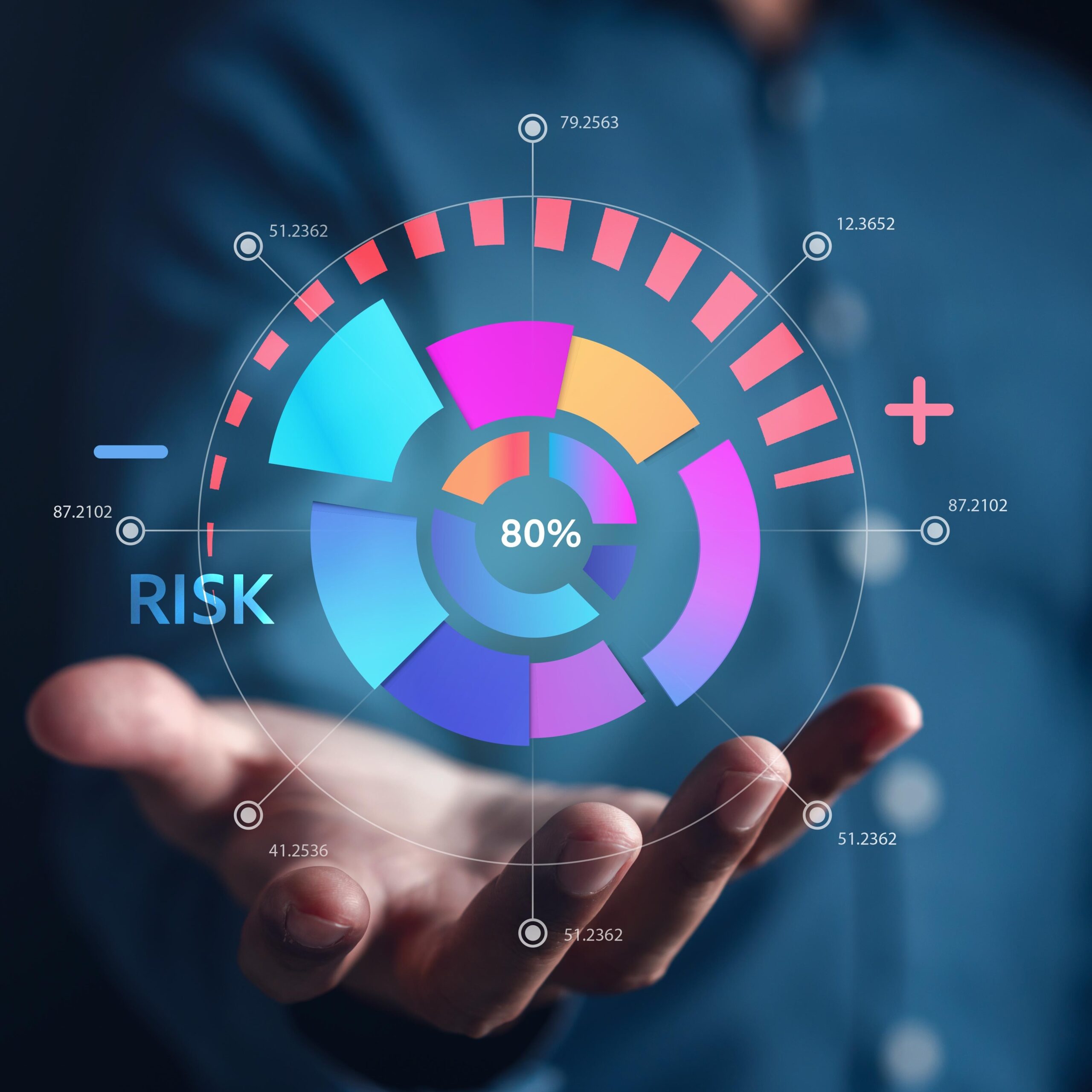 high,risk,of,business,decision,making,and,risk,analysis.,measuring